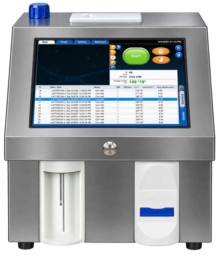 Lactoscan Combo SCC and Milk Analyzer